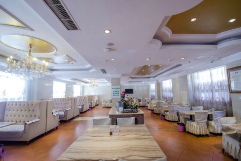 维也纳国际酒店(拉萨大昭寺店)