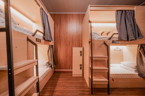 POSHPACKER驴友记青年旅舍(成都文殊院店)