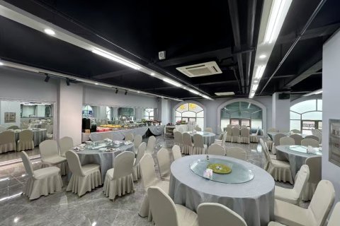 维也纳酒店(潮州潮汕高铁站店)